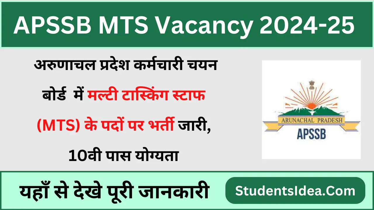 Staff Selection Board MTS Bharti 2025