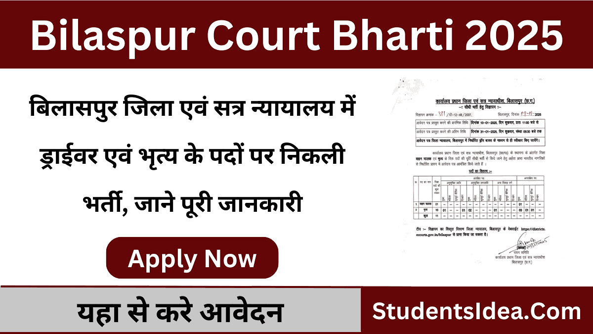 Bilaspur Court Bharti 2025