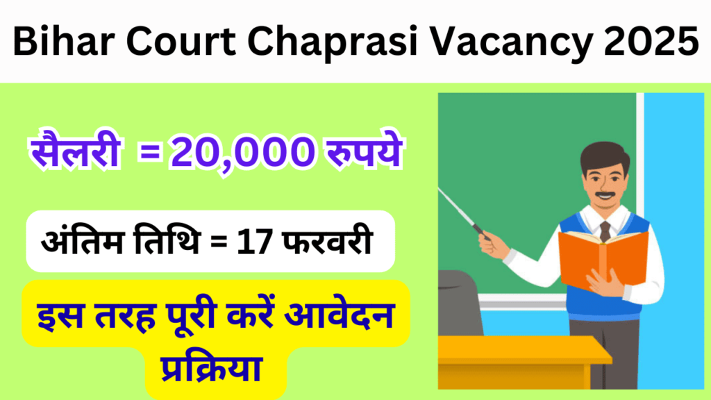 Bihar Court Chaprasi Vacancy 2025